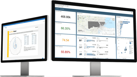 SAP Business Objects Datenvisualisierung