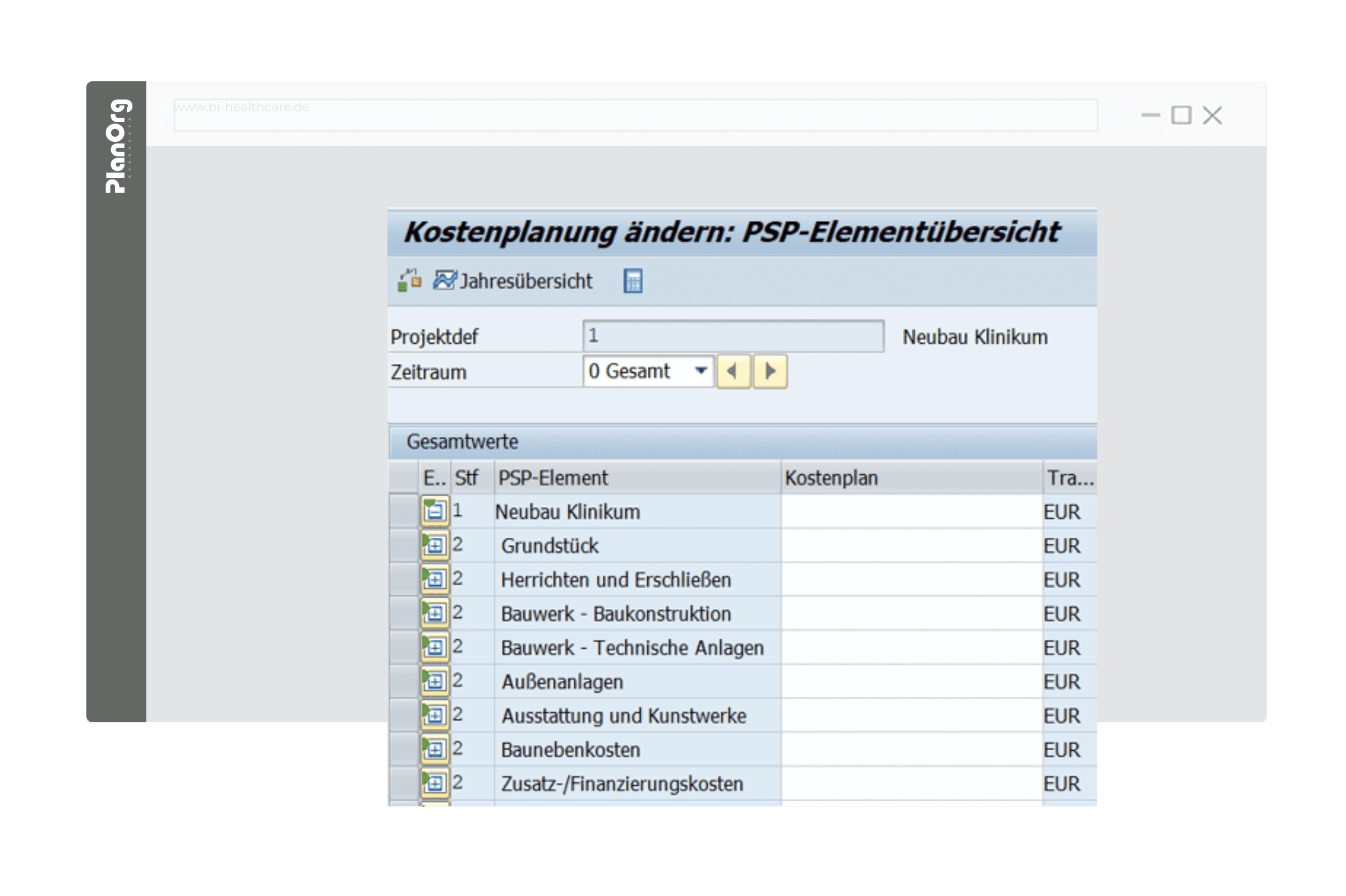 Kostenplanung Krankenhaus Investitionsplanung