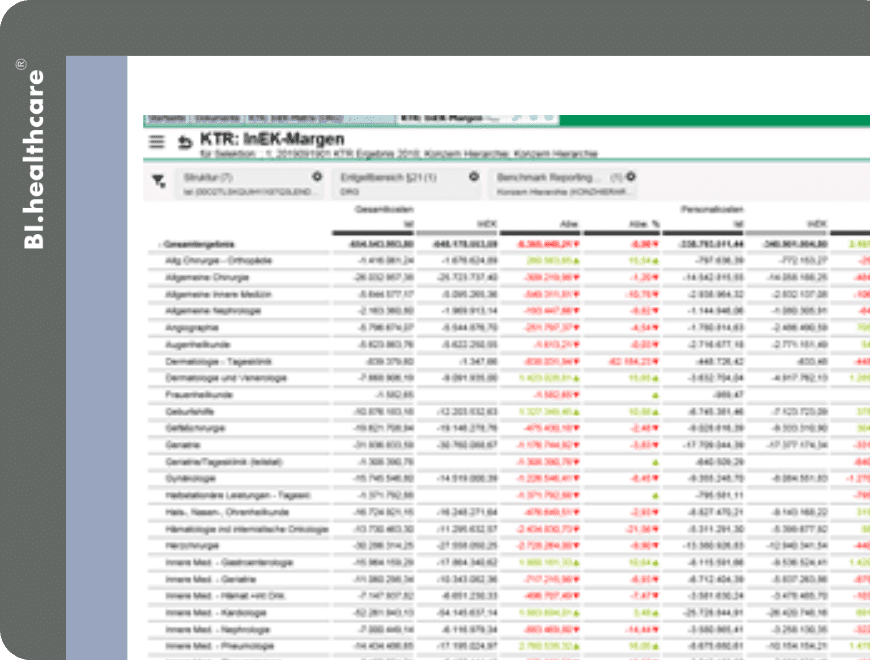 KEM Krankenhaus Excel