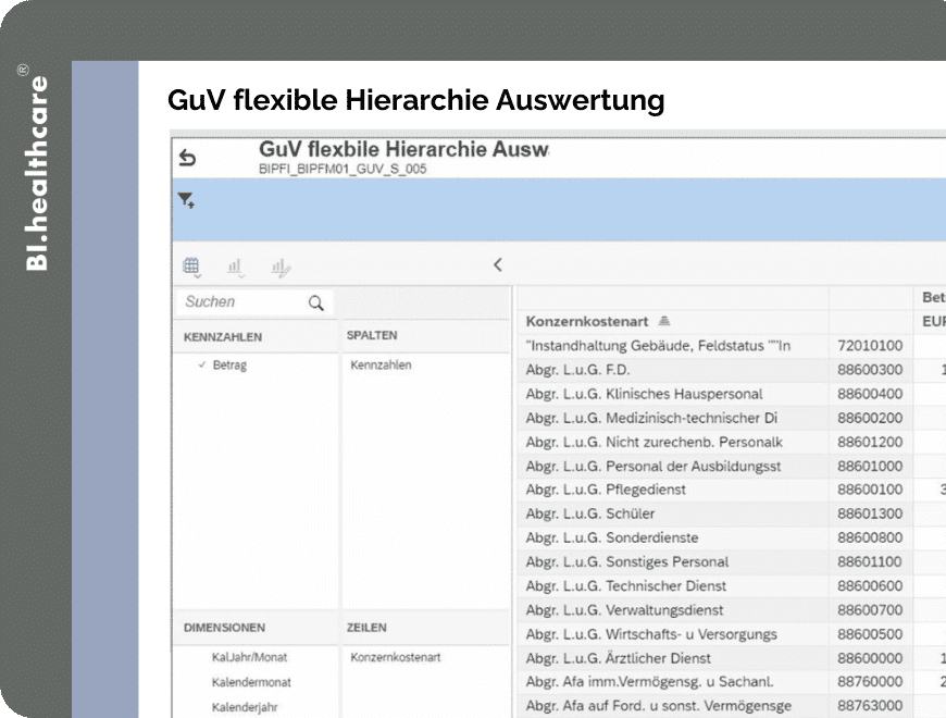 GuV flexible Hierarchie Auswertung