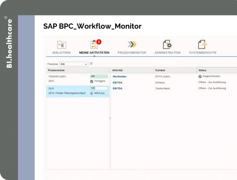 SAP BPC_Workflow_Monitor _ Business Intelligence