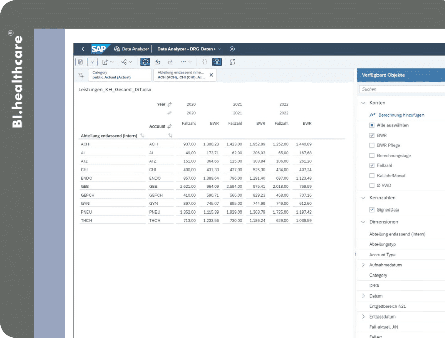 Integration von BI.healthcare in die SAP SAC - SAC Data Analyzer