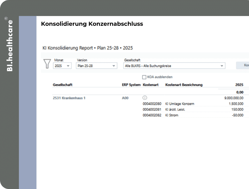 Konsolidierung Konzernabschluss